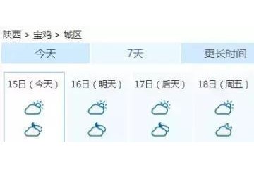 强冷空气+雨雪……宝鸡总算要下雪了最低温度竟只要-4